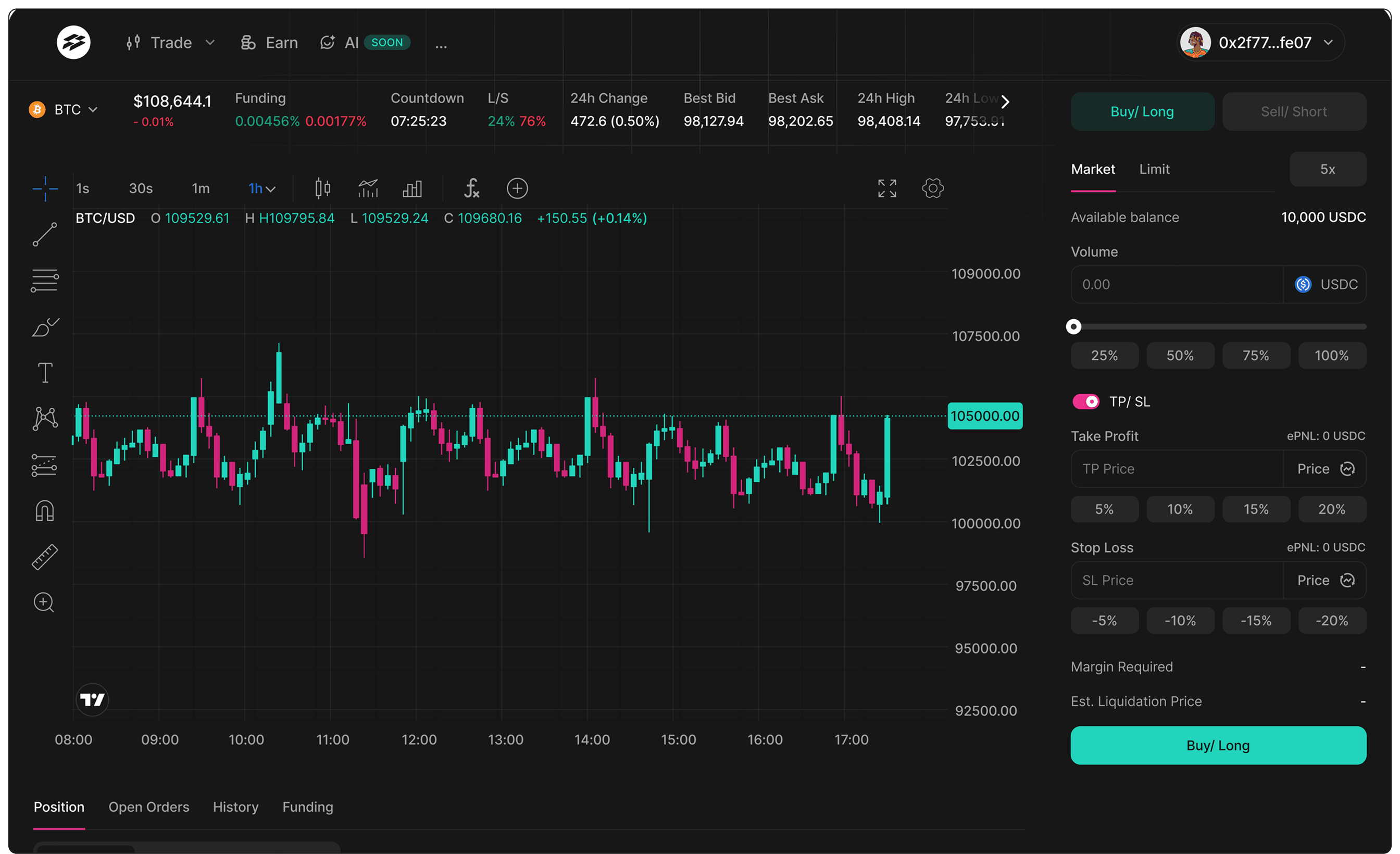 Hopium Hyperliquid trading interface